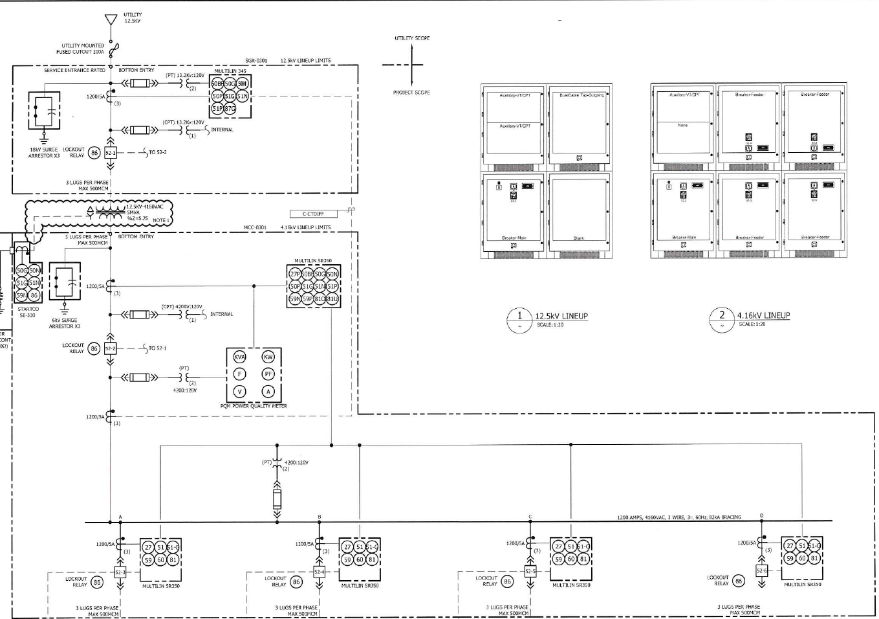 TURNKEY PDC BUILDING - CANUSA EPC